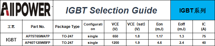 IGBT.jpg